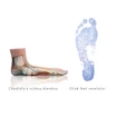 Einlegesohlen Sidas  3FEET Outdoor Low Arch