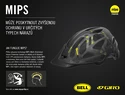 Helm Giro  Switchblade MIPS mat black