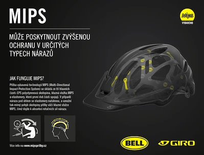 Helm Giro  Switchblade MIPS mat black