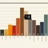 Infografik: Die Welt der Schläger