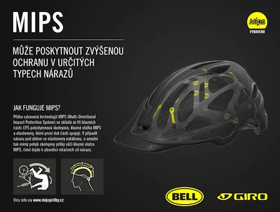 Kinderhelm Giro