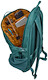 Rucksack Thule  EnRoute Backpack 26L Mallard Green