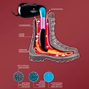 Schuhtrockner Therm-ic  Refresher