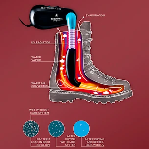 Schuhtrockner Therm-ic  Refresher