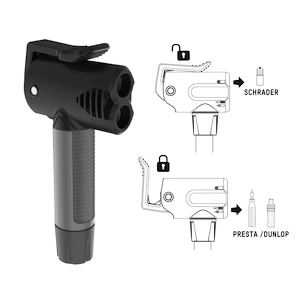 Standluftpumpe Blackburn  Airtower Floor Pump