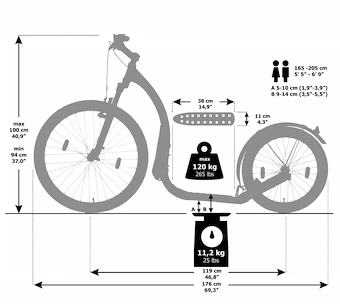 Tretroller Kickbike CROSS MAX 20V