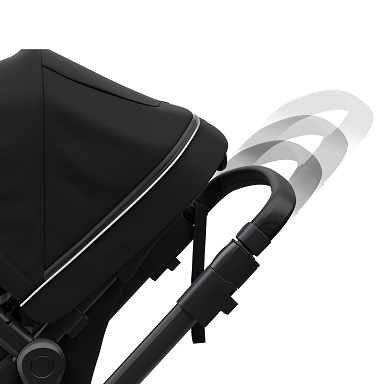 Kinderwagen Thule Sleek verstellbarer Griff