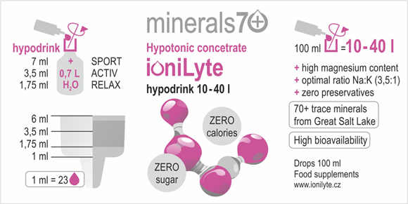 Minerals70 - Inonilyte