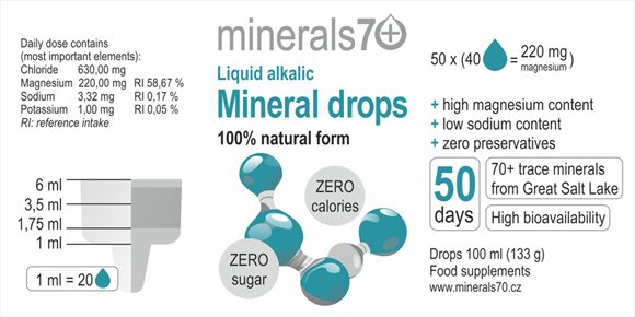 Minerals70 - Mineral Drops