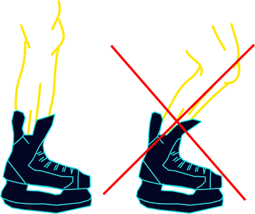 Beim Backen und Formen der Schlittschuhe dürfen die Knie nicht angewinkelt werden